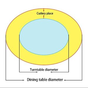 BBAUER Turntable Lazy Susan, Glass Turntable for Dining Table, with Aluminum Alloy Bearing, Smooth Swivel, for Kitchen Dining, Parties, Wedding