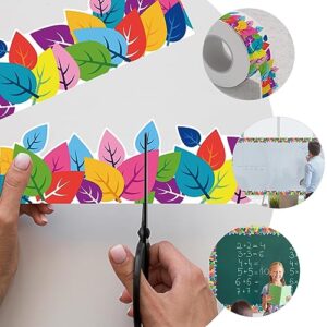 Ciieeo 1 Roll Stickers Decor Chalkboard Festival Accessories Bulletin Board Supplies wear-Resistant Bulletin Board Border Child PVC self-Adhesive Classroom Supplies Cartoon