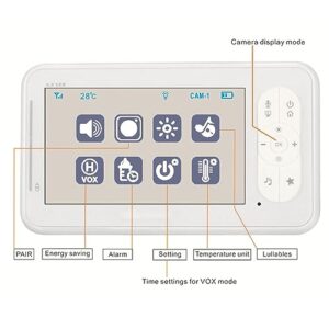 DAUERHAFT Baby Monitor, Wireless Baby Monitor 4.3 Inch IPS Screen 2 Way Talk Professional Noise Reduction Echo Elimination for Gift (US Plug)