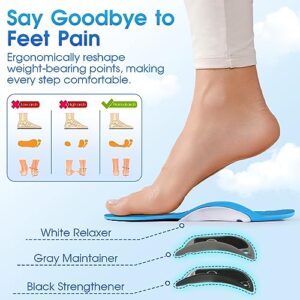 NineDan Shoe Inserts, Plantar Fasciitis Pain Relief Feet Insoles, 220+ lbs Arch Support Insole, Work Boot Shoe Inserts, Orthotic Insoles Relieve Flat Feet, Foot Pain, Memory Foam Shoe for Men Women