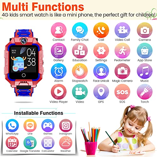 OKYUK 4G Kids Watch Phone T10, Funny 360° Rotation Screen Dual Camera Smart Watch for Boys Girls, IP67 Waterproof, 2-Way Calls, GPS, SOS, Video Calls, Remote Control, Pedometer Smartwatch