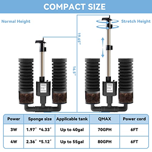 TOHIDAQU Aquarium Sponge Filter - 4W 80GPH Fish Tank Filters with Double Sponge: Electric Power Ultra Quiet Aquarium Filter for 15- to 55 Gallon
