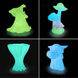 3D Printer Filament Bundle, Glow in The Dark Filament Multicolor, Green, Blue and Blue-Green, PLA Filament 1.75 mm, Dimensional Accuracy +/- 0.03 mm, 250g X 4 Pack