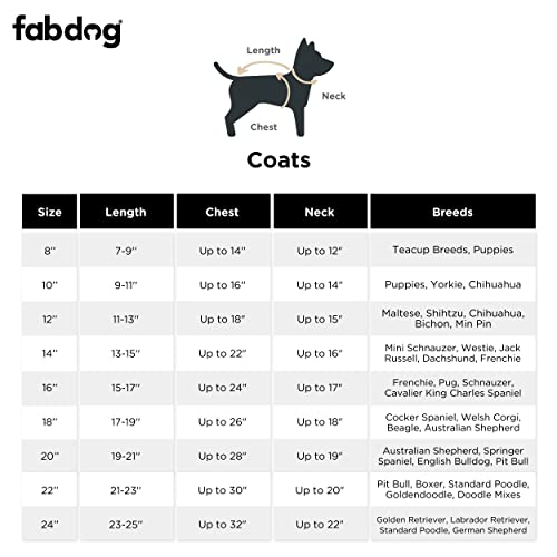 fabdog Dog Puffer Coat - Reversible Pack N Go Dog Coats for All Breeds - Comfy & Colorful Dog Jackets are Ideal Gifts - Clothes Fit Necks 8" | Yellow/Grey