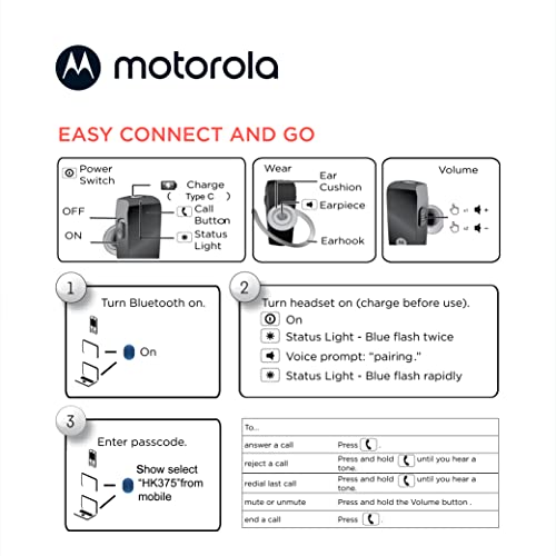 Motorola Bluetooth Earpiece HK385 in-Ear Wireless Mono Headset with CVC Touch Control for Clear Voice Calls - IPX4 Sweat Resistant, Smart Touch/Voice Control, Noise Suppression, Multipoint Connect