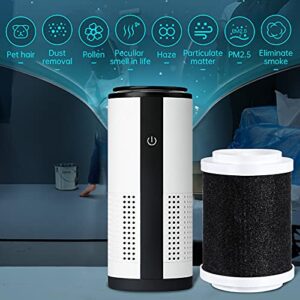 NOASAGE Mini Air Purifier,Portable Ionizer Air Purifier,Three Gear Adjustment, LCD Display,True HEPA Filter Cleans Air,USB Charging Device,Suitable for Travel, Office and Home Use (white U12)