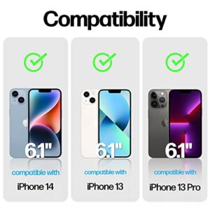 Power Theory Privacy Screen Protector for iPhone 14, iPhone 13, iPhone 13 Pro Tempered Glass Anti Spy protection with Easy Install Tray