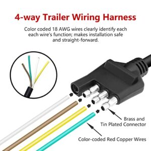 Zimuqi 4 Way 10 Feet Flat Trailer Connector Jacketed Cable Heavy Duty Extension Standard 4 Pin Trailer End Wiring Harness Adapter 18AWG Color-Coded Red Copper Wires Trailer Hitch Wiring (10Feet)