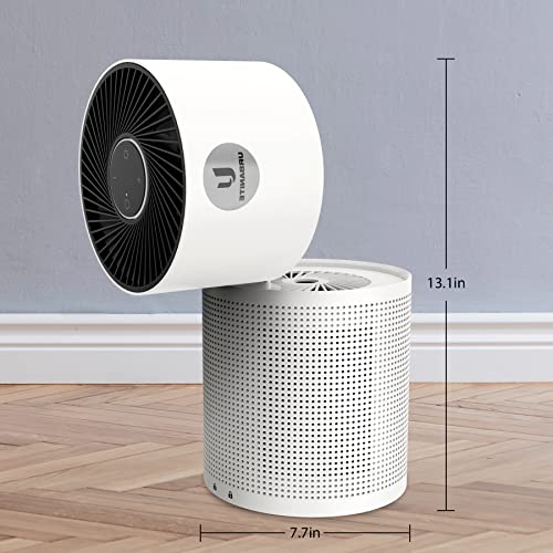 URBANITE Air Purifiers for Home Bedroom Office H13 True HEPA Filter 2-in-1 Air Cleaner Purifier with Fan Remove 99.97% Dust Pet Dander Odor Smoke Pollen White