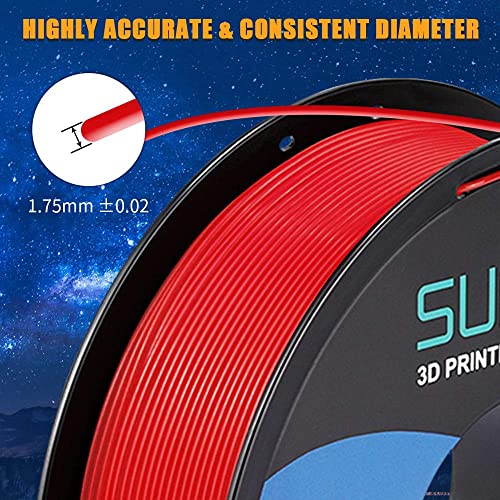 PLA+ 3D Printer Filament 1.75mm, SUNLU PLA Filament PRO, Dimensional Accuracy +/- 0.02 mm, 1 kg Spool, 1.75 PLA Plus, Grey+Red