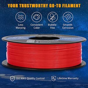 PLA+ 3D Printer Filament 1.75mm, SUNLU PLA Filament PRO, Dimensional Accuracy +/- 0.02 mm, 1 kg Spool, 1.75 PLA Plus, Grey+Red