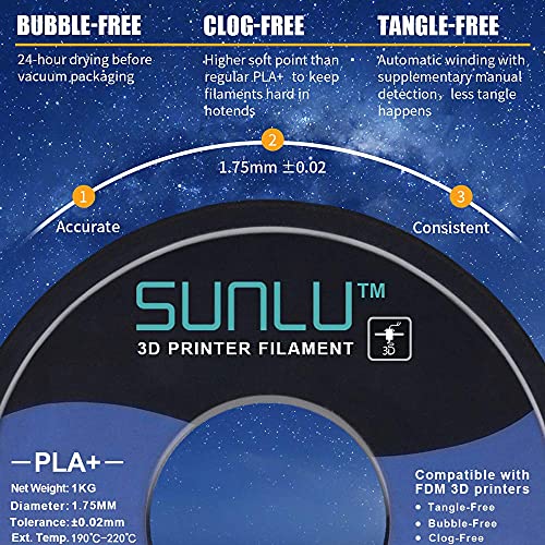 PLA+ 3D Printer Filament 1.75mm, SUNLU PLA Filament PRO, Dimensional Accuracy +/- 0.02 mm, 1 kg Spool, 1.75 PLA Plus, Grey+Red