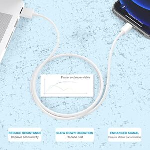 [Apple MFi Certified] iPhone Charger 5pack[6/6/6/10/10FT] Long Lightning Cable Fast Charging Cord iPhone Charging Cable Compatible iPhone 14/14 Pro/Max/13/12/11 Pro Max/XS MAX/XR/XS/X/8/7/Plus iPad