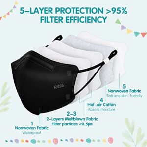 KN95 Masks 25 Pack, 5-Ply Disposable Face Masks Filter Efficiency≥95% with Adjustable Ear Loop Black