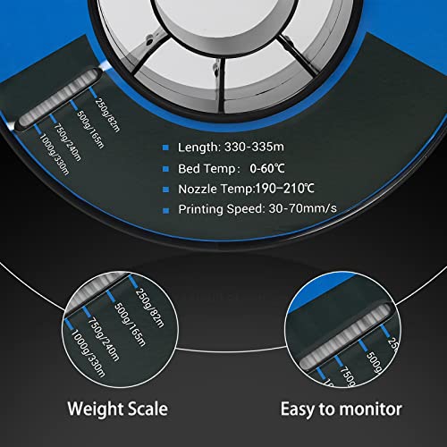 PCUTE 3D Printer Filament, PLA Filament 1.75mm, Dimensional Accuracy +/- 0.03mm, Filament Net Weight 1kg, 3D Printing Filament Fit Most FDM Printer, PLA-at, White…