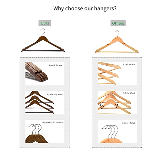 Nature Smile Wooden Suit Hangers 20 Pack Premium Solid Wood Coat Clothes Hangers with Non Slip Bar - Smooth Finish with 360° Swivel Hook and Smooth Notches for Camisole Jacket Pant Dress Retro Color