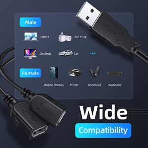 ANDTOBO USB Splitter Y Cable, USB 2.0 1 Male to 2 Female Splitter Hub Power Cord Extension Adapter Cable for PC/Car/Laptop/U Disk, etc