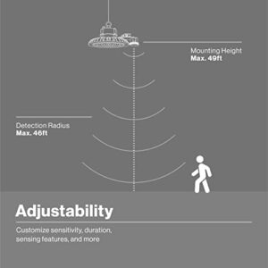 Sunco 4 Pack Occupancy Motion Sensor for UFO LED High Bay, Dimmable 0-10V, 46FT Detection Radius, Adjustable Settings, 120-277V Commercial/Industrial Grade Wet Rated UL Listed