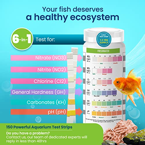 Futura Care Aquarium Test Strips - Our Accurate Aquarium Water Test Kit Monitor 6 Essential Parameters - Easy to Use Saltwater & Freshwater Test Kit with 150 Strips for 1.5 Years (6 in 1-150 Strips)