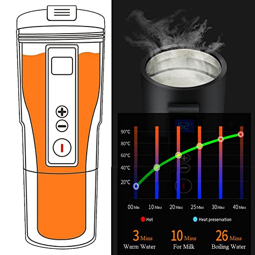 Funchic Heated Travel Mug Electric Coffee Mug Warmer 12V Thermos Cup Intelligent Travel Mug with Temperature Control for Car