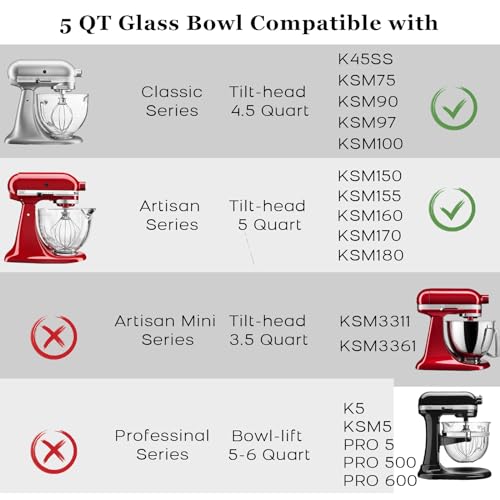 Glass Bowl Compatible With KITCHENAID 4.5/5 QT Tilt-Head Stand Mixer,with Measurement Markings,Allows Placing it in the Microwave and Refrigeratr