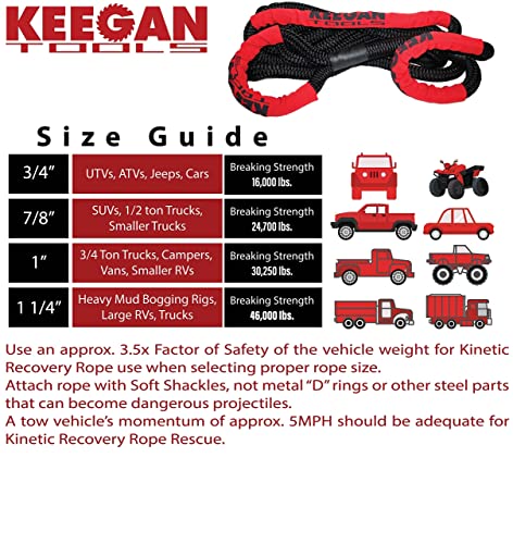 KEEGAN TOOLS 3/4" x 20' Kinetic Recovery Rope 16000lbs Breaking Strength Stretches Up to 30% in Length for Snowmobile, Off Road Rope for Jeep, Truck, Car, ATV, UTV, Tractor, Tow Strap, Recovery Strap