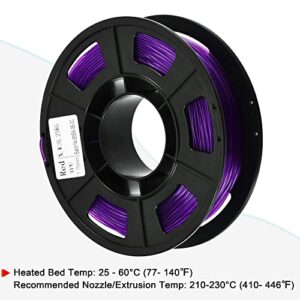 MECCANIXITY 1.75mm Filament TPU Purple 0.25KG Dimensional Accuracy +/- 0.05mm for 3D Printer