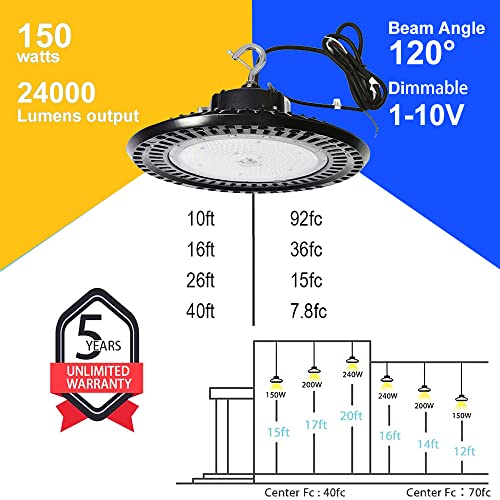 OSTEK 240W UFO LED High Bay Light, 38400LM 5000K Commercial Bay Lighting, 1-10V Dimmable, LED High Bay Area Light for Garage Workshop Warehouse (950W MH/HPS Equiv.) 277-480V, ETL DLC Listed