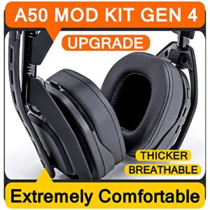 Sixsop Astro A50 Replacement Earpads for Astro A50 GEN4 Gaming Headset - Astro a50 mod kit/Astro a50 Accessories