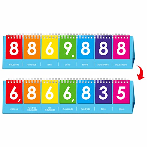 SpriteGru Freestanding Place Value Flip Chart, Double Side with Whole Numbers and Decimals, Educational Math Learning Tool to Count Place Value to The Millions