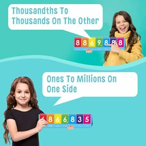 SpriteGru Freestanding Place Value Flip Chart, Double Side with Whole Numbers and Decimals, Educational Math Learning Tool to Count Place Value to The Millions