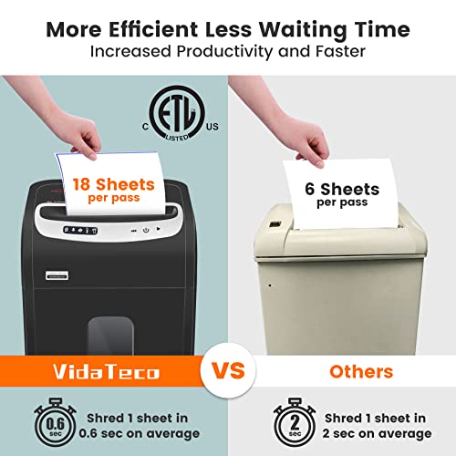 Paper Shredder for Home Office with US Patented Blade,VidaTeco 18-Sheet 60 Mins Running Micro Cut Paper Shredder for Home Use Heavy Duty,Shred CD/Card with 7.9-Gal Extra Large Bin,AUTO Jam Proof(ETL)