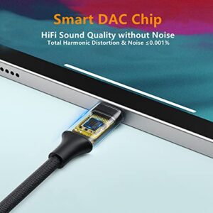 JohnGa 2 Packs USB C to 3.5mm Audio Adapter USB C to Aux Audio Headphone Jack Adapter Hi-Fi DAC Chip for iPad Pro,Samsung Galaxy S21+ S20 Ultra Z Flip Note 20,Pixel 6/5,Huawei Mate 40/30