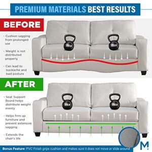 Meliusly® Sofa Cushion Support Board (17x79) Couch Supports for Sagging Cushions, Couch Saver for Saggy Couches, Under Couch Cushion Support for Sagging Seat, Sofa Support for Sagging Couch