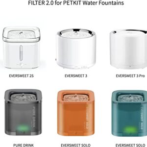 PETKIT Filter Units for EVERSWEET 2, EVERSWEET 3 and CYBERTIAL PUREDRINK Water Fountain, Replacement Filters
