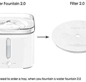 PETKIT Filter Units for EVERSWEET 2, EVERSWEET 3 and CYBERTIAL PUREDRINK Water Fountain, Replacement Filters