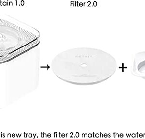 PETKIT Filter Units for EVERSWEET 2, EVERSWEET 3 and CYBERTIAL PUREDRINK Water Fountain, Replacement Filters