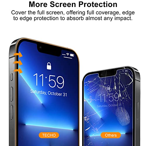 TECHO Privacy Screen Protector Compatible with iPhone 14 Plus/iPhone 13 Pro Max Tempered Glass Film (Edge to Edge Full Coverage) (Anti Spy) (Case Friendly) (2 PACK) (6.7 inch)