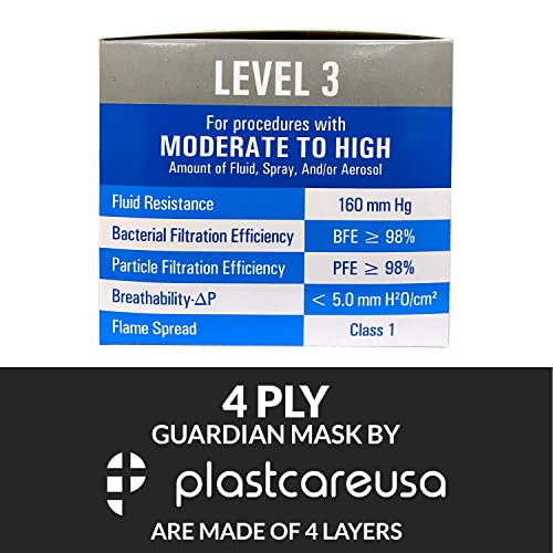 PlastCare USA 100 4-Ply ASTM Level 3 Black Disposable Face Masks