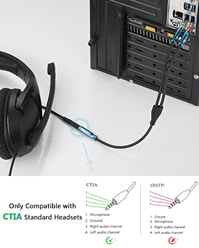 MillSO Headphone Splitter for Computer 3.5mm Female to 2 Dual 3.5mm Male Headset Splitter Cable Gold-Plated & Braided Gaming Headset to PC Adapter with Separate Audio & Mic Plug [Young Series]