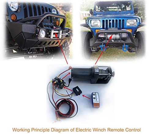 IVONNEY Ggeneric Wireless Winch Remote Control Kit Universal 12V Handset Switch Controller 100 Feet for ATV Truck Jeep SUV Car