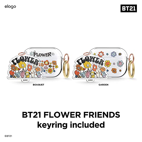 elago l BT21 Flower Clear Case Compatible with Apple AirPods Pro, Durable TPU Material, Reduced Yellowing, Clear Protection, Supports Wireless Charging [Official Merchandise] (Flower Garden)