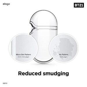 elago l BT21 Flower Clear Case Compatible with Apple AirPods Pro, Durable TPU Material, Reduced Yellowing, Clear Protection, Supports Wireless Charging [Official Merchandise] (Flower Garden)