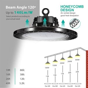 Fuonce LED HighBay Light 100W 0-10V Dimmable 5000K 1,4000LM,2Pack UFO High Bay Shop Lights,IP65Wateproof, Approved for Commercial Warehouse Workshop Factory Barn FCC UL DLC Listed (100)