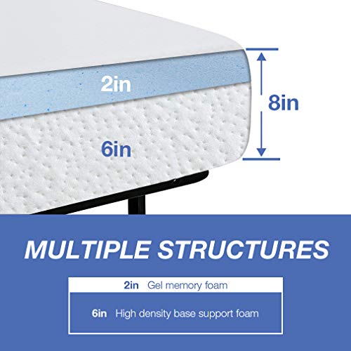 BLKMTY Mattress Full 73.5" x 53" x 8" Bed Mattress Gel Full Mattress Gel Memory Foam Mattress Full Size for Cool Sleep Pressure Relief Medium Firm Mattress CertiPUR-US Certified/Bed-in-a-Box