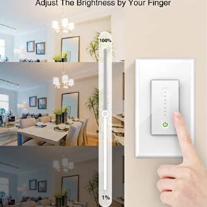 GHome Smart Smart Dimmer Switch Work with Alexa Google Home, Neutral Wire Required 2.4GHz Wi-Fi Switch for Dimming LED CFL INC Light Bulbs, Single Pole, UL Certified, No Hub Required, 1Pack