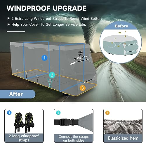 VINPATIO Class C RV Cover Extra Thick 7 Layer Top, Fits 26'-29' RV, Heavy Duty Windproof Class C Cover, Waterproof Anti-UV Camper Cover with RV Accessories 2 Extra Long Straps, Gutter Covers