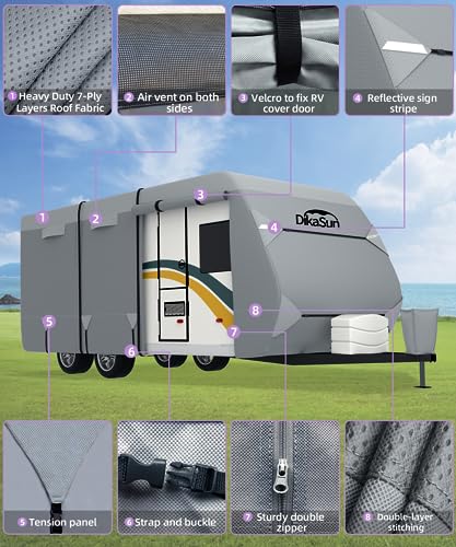 DikaSun Travel Trailer RV Cover, 7-Ply Layers Top 35-38ft Windproof Waterproof UV Protection Ripstop Camper Cover with Tongue Jack Cover, Gutter Covers and Extra Long Straps