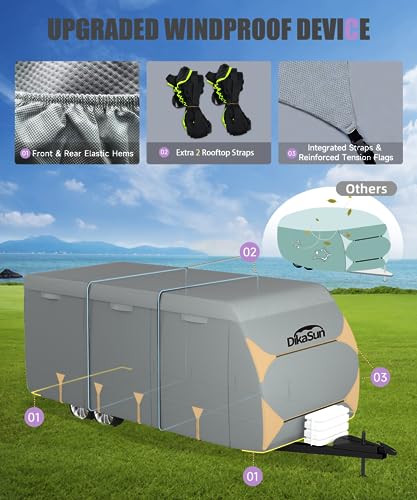 DikaSun Travel Trailer RV Cover, 7-Ply Layers Top 35-38ft Windproof Waterproof UV Protection Ripstop Camper Cover with Tongue Jack Cover, Gutter Covers and Extra Long Straps