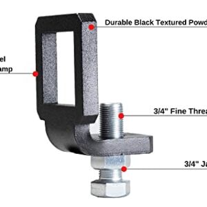 Bulletproof Anti-Rattle Clamp (2.0")